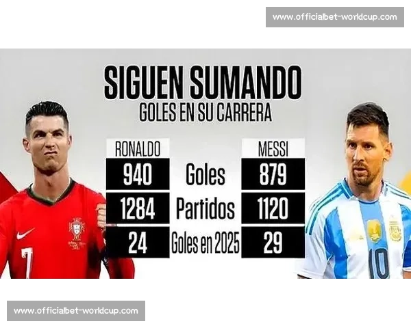 MVP数据大战！谁的进球和助攻更胜一筹