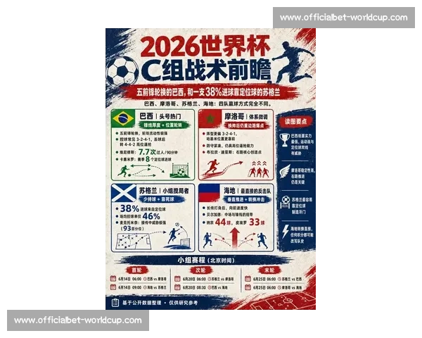 深度解读!2026世界杯全场回放,隐藏的战术秘密大揭秘! 深度解读!2026世界杯全场回放,隐藏的战术秘密大揭秘!
